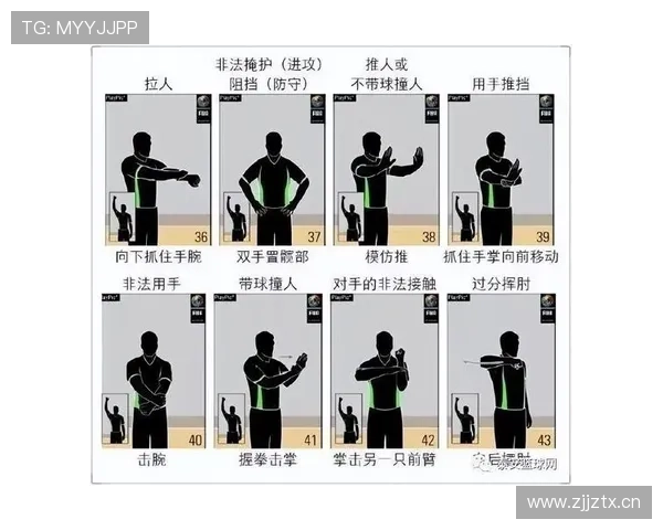 篮球发球五秒违例判罚详解：如何处理死球状态下的时间控制