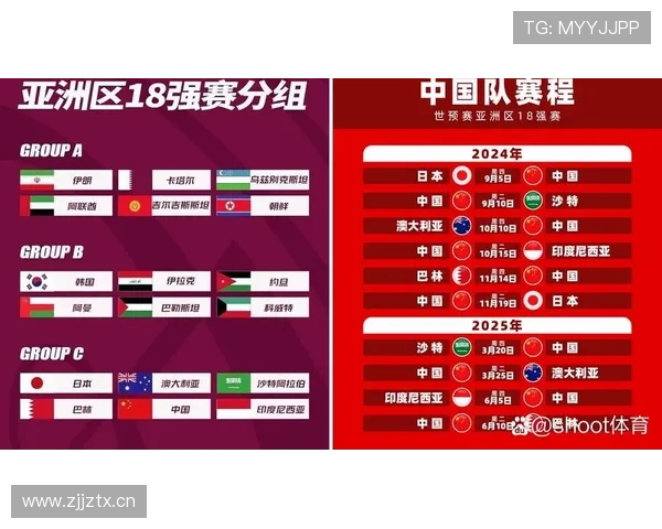 日本队2026世界杯预选赛晋级前景分析：亚洲区突围关键战与潜在对手