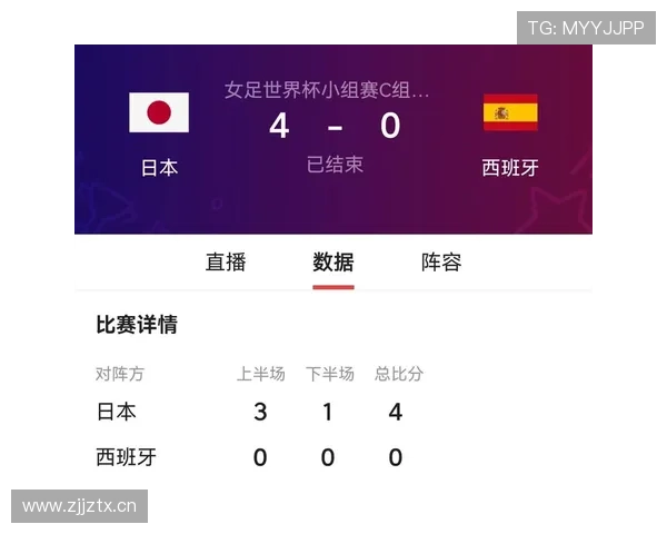 世界杯C组最终命运预测报告